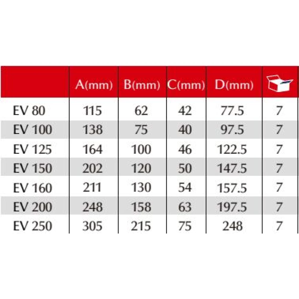 Анемостат витяжний ЕV 200