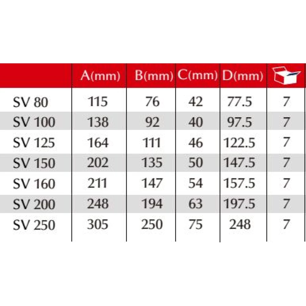 Анемостат припливний SV 100