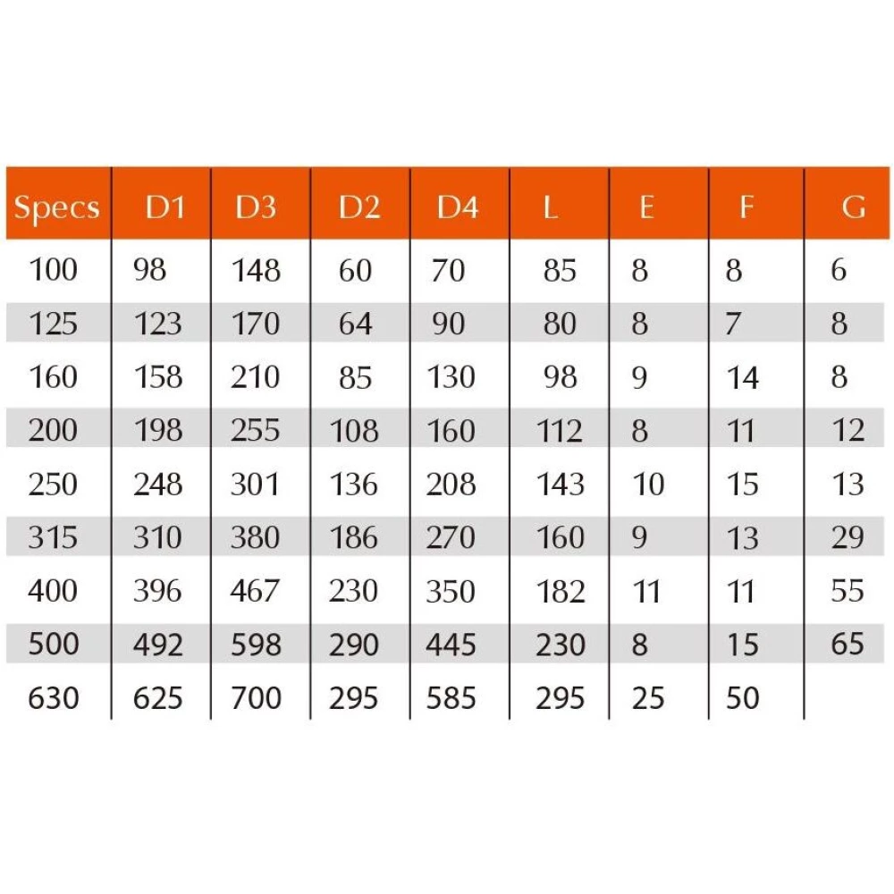 Реактивне сопло (дифузор) 100